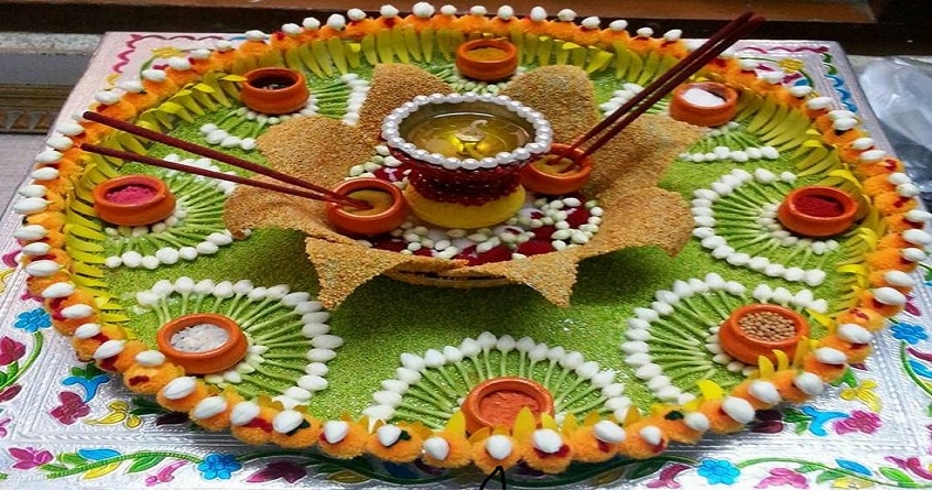 Pooja Thali Decoration Ideas